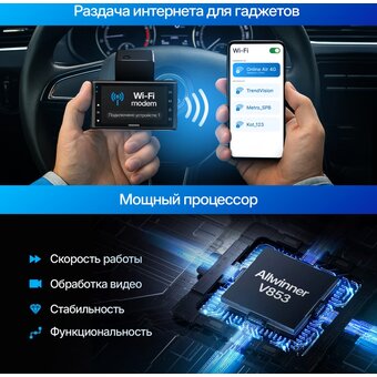  Видеорегистратор TrendVision Online Air 4G черный 
