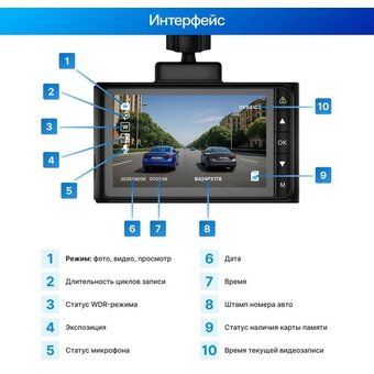 Видеорегистратор TrendVision Victory Dual черный 