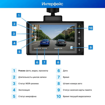  Видеорегистратор TrendVision Victory черный 