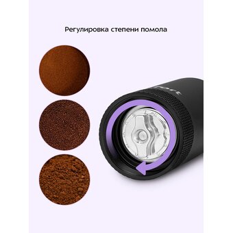  Кофемолка KITFORT КТ-7605 