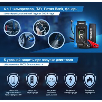  Автомобильный компрессор TrendVision Start Compressor Pro 