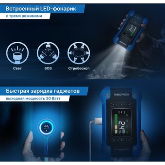  Автомобильный компрессор TrendVision Start Compressor Pro 