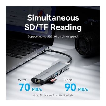  Мультифункциональный хаб Vention TGVHB USB-C 9 в 1 