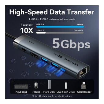  Мультифункциональный хаб Vention TGNHB USB-C 6 в 1 