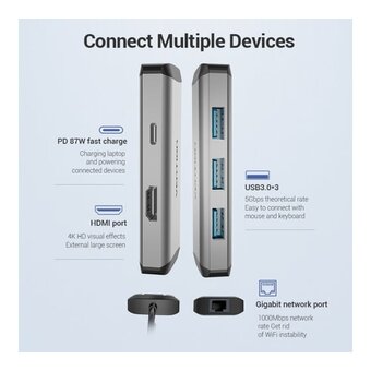  Мультифункциональный хаб Vention CNCHB USB Type C 6 в 1 