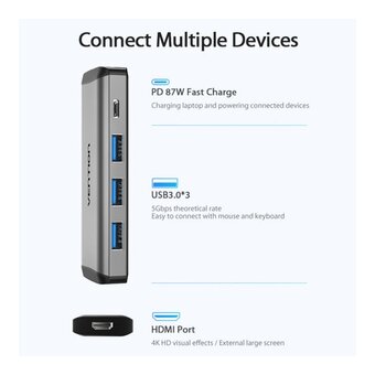  Мультифункциональный хаб Vention CNBHB USB Type C 5 в 1 