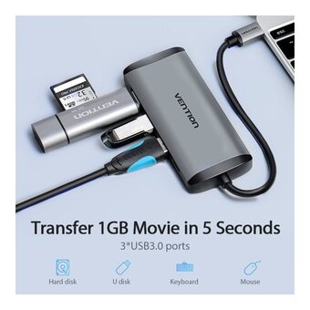  Мультифункциональный хаб Vention CNBHB USB Type C 5 в 1 