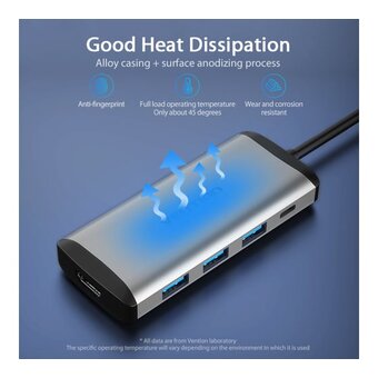  Мультифункциональный хаб Vention CNBHB USB Type C 5 в 1 