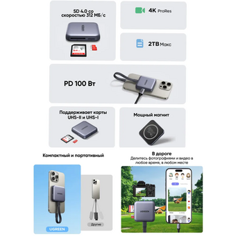  Кардридер UGREEN CM898 (65095) Magnetic 3-in-1 USB-C 1×SD Card Slot TF Card Slot Card Reader серый космос 