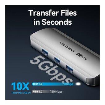  Мультифункциональный хаб Vention TQKHB USB Type C 8 в 1 