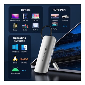  Мультифункциональный хаб Vention TQKHB USB Type C 8 в 1 