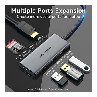  Мультифункциональный хаб Vention TOOHB USB Type C 6 в 1 