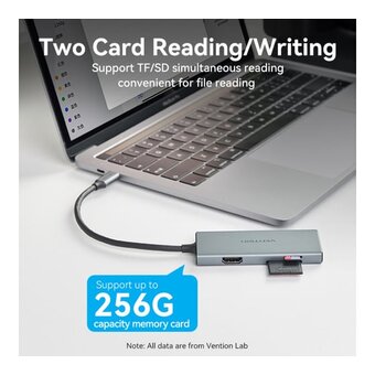  Мультифункциональный хаб Vention TOOHB USB Type C 6 в 1 
