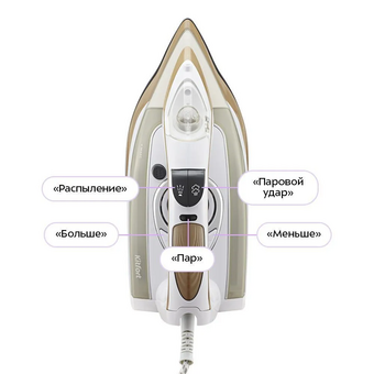  Утюг Kitfort КТ-2616 