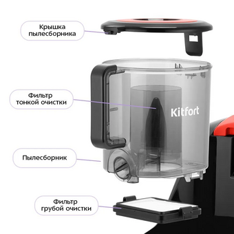  Пылесос KITFORT КТ-5392 