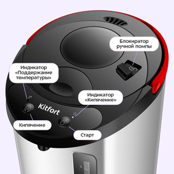  Термопот Kitfort КТ-2539 