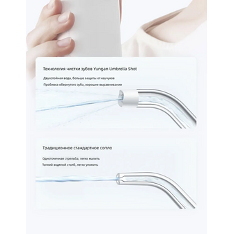  Ирригатор портативный Xiaomi Mijia Electric Teeth Flosser F400 (MEO704) Green 