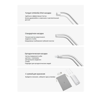  Ирригатор портативный Xiaomi Mijia Electric Teeth Flosser F400 (MEO704) Green 