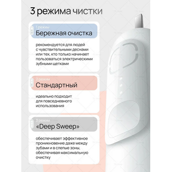  Зубная щетка электрическая Xiaomi Mijia Sonic Sweep Electric Toothbrush MES609 белая 