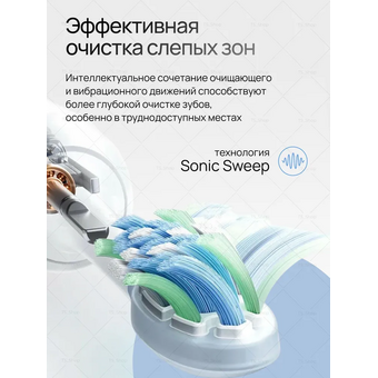  Зубная щетка электрическая Xiaomi Mijia Sonic Sweep Electric Toothbrush MES609 белая 