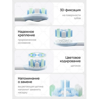  Зубная щетка электрическая Xiaomi Mijia Sonic Sweep Electric Toothbrush MES609 синяя 