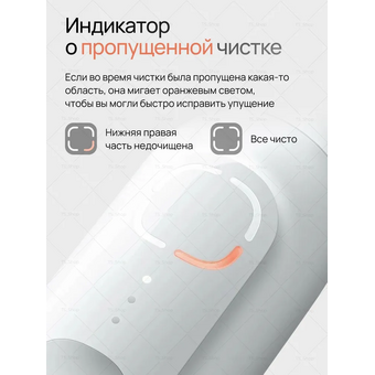  Зубная щетка электрическая Xiaomi Mijia Sonic Sweep Electric Toothbrush MES609 белая 