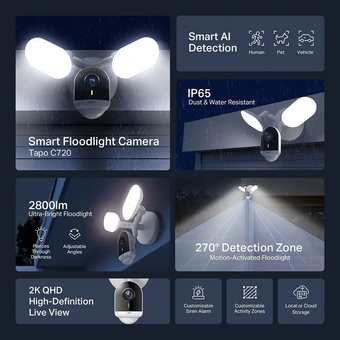  Камера видеонаблюдения IP TP-Link Tapo C720 Wi-Fi 2.1-2.1мм цв. корп. белый 