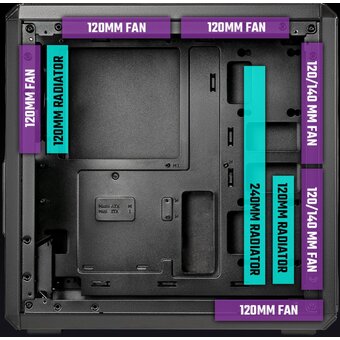  Корпус Cooler Master MasterBox Q300L V2 (Q300LV2-KGNN-S00), без БП, mATX, черный 