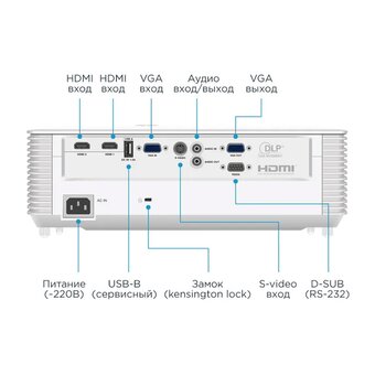  Проектор Infocus Genesis IV IN0028SL DLP 4000Lm LS (1920x1080) 