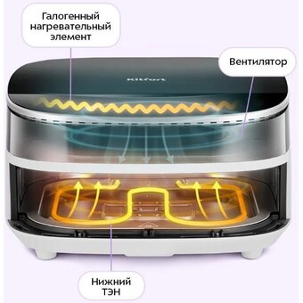  Аэрогриль Kitfort КТ-8150 