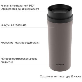  Термокружка Nadoba Juta 735312 Серая 