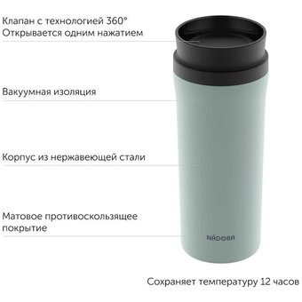  Термокружка Nadoba Juta 735311 Мятная 