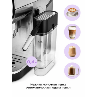  Кофеварка Kitfort КТ-7692 