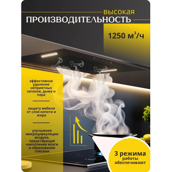  Вытяжка Amari Polo 52 black MGS 