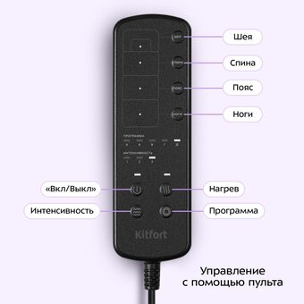  Массажный матрас KITFORT КТ-5929 