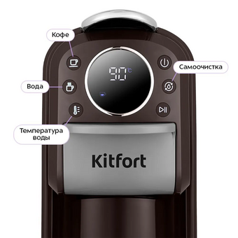  Кофеварка KITFORT КТ-7656 
