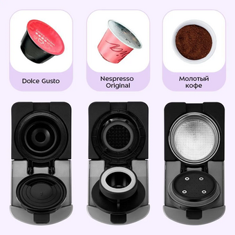  Кофеварка KITFORT КТ-7656 