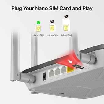  Двухдиапазонный роутер Mercusys MB135-4G Wi-Fi AC1200 с поддержкой 4G LTE 