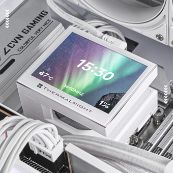  СВО Thermalright Stream Vision 360 White / 3x120mm PWM Fans 