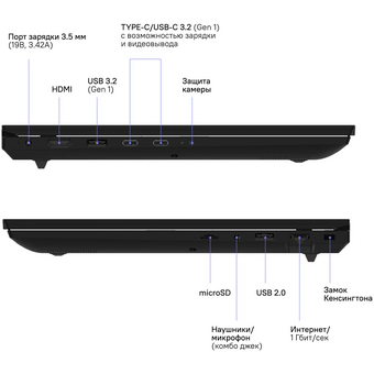  Ноутбук Rikor Nino 203.2 (F6377898) 14,1" FHD IPS 300N/i7-1255U/32Gb/512Gb SSD/UMA/RJ45/W11 Pro/Black 