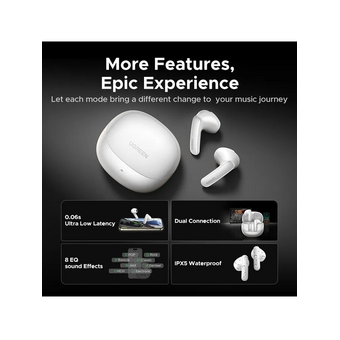  Наушники UGREEN WS215 (65385) LightBuds Pro Bluetooth 6.0 Earphone 6 Mics With Noise Reduction White 