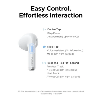  Наушники UGREEN WS217 (65876) LightBuds Bluetooth 6.0 Wireless ENC Earphone White 