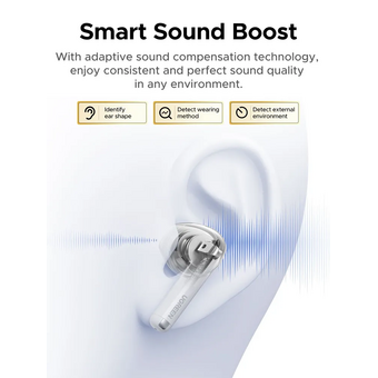  Наушники UGREEN WS217 (65876) LightBuds Bluetooth 6.0 Wireless ENC Earphone White 