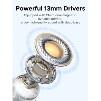  Наушники UGREEN WS217 (65876) LightBuds Bluetooth 6.0 Wireless ENC Earphone White 