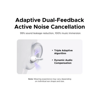  Наушники UGREEN WS218 (65880) ClipBuds Pro ANC Earphone BT 6.0 Active Noise Cancellation Hi-Res White 