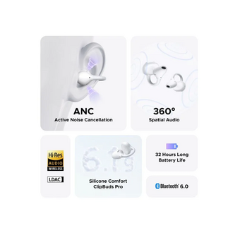  Наушники UGREEN WS218 (65880) ClipBuds Pro ANC Earphone BT 6.0 Active Noise Cancellation Hi-Res White 