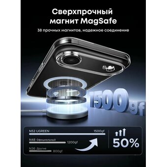  Чехол UGREEN CA239 (85422) Magnetic Protective Case for iPhone 17 Air 6,5'' Transparent 