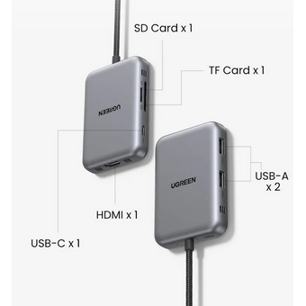  Док станция UGREEN CM896 (65759) 7-in-1 4K 60Hz 1*HDMI 1*USB-C 2*USB-A 1*SD 1*TF Cards USB-C Hub Space Gray 