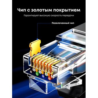  Кабель UGREEN NW315 (55159) Cat6A UTP Ethernet Cable 5m Black 