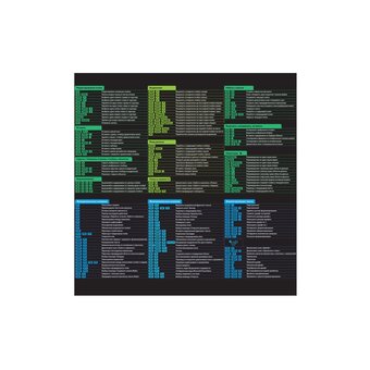  Коврик для мыши Sonnen Hot Keys 513961 800х400х3мм 